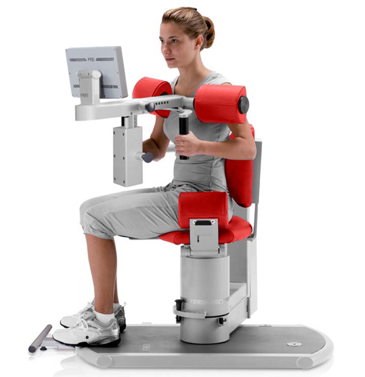 FACTUM® Rumpf Rotator mit FREI GUIDE